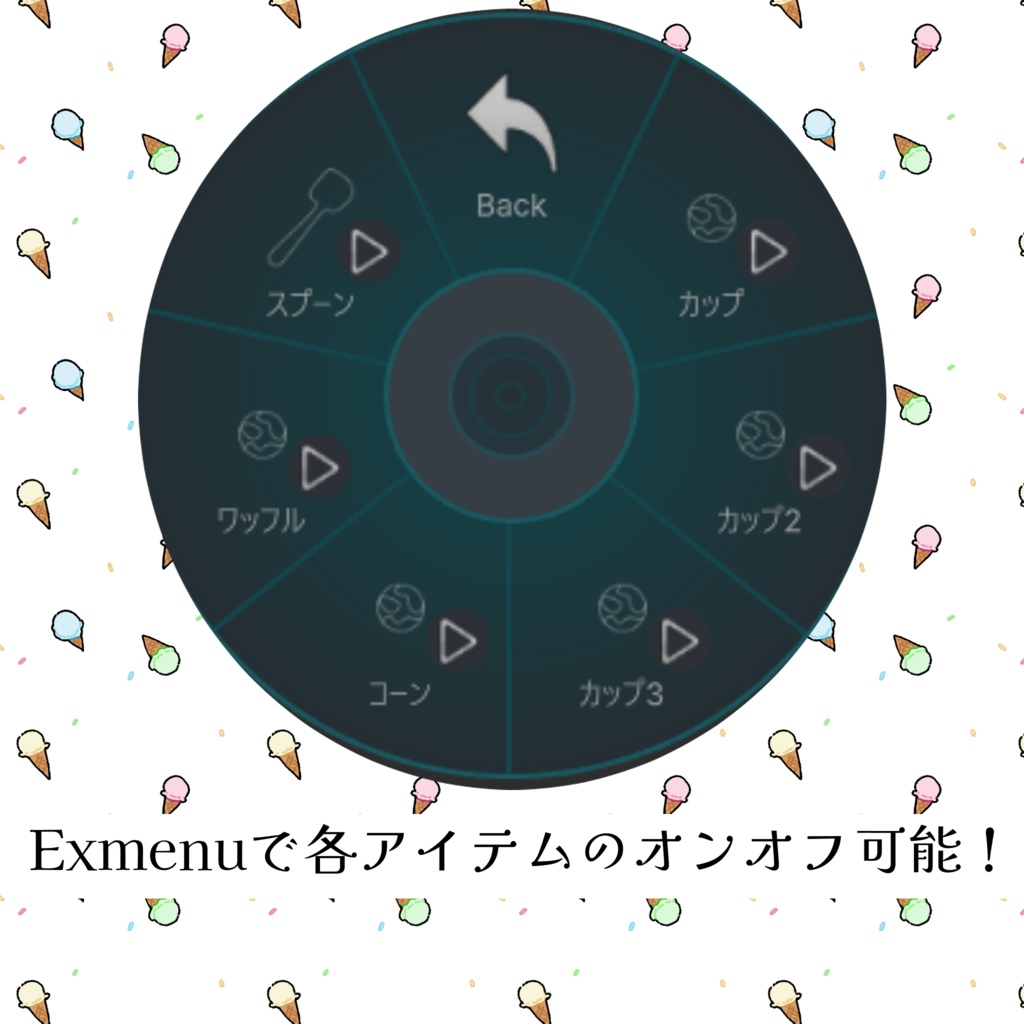 【Bird/鳥】アイスなりきりセット