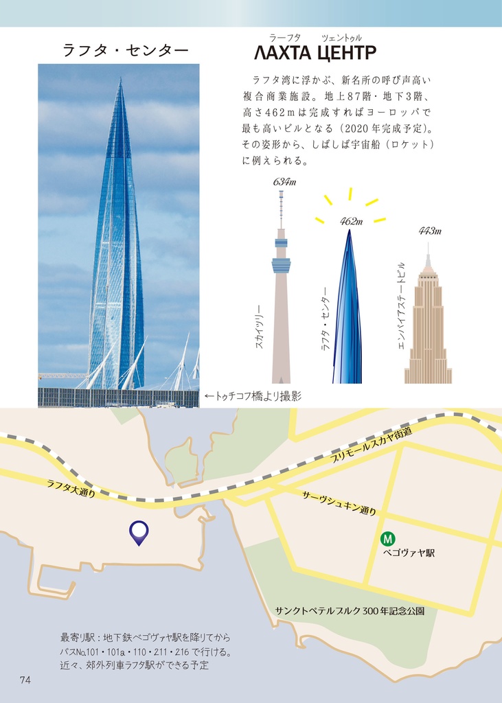 サンクトペテルブルクの散歩道