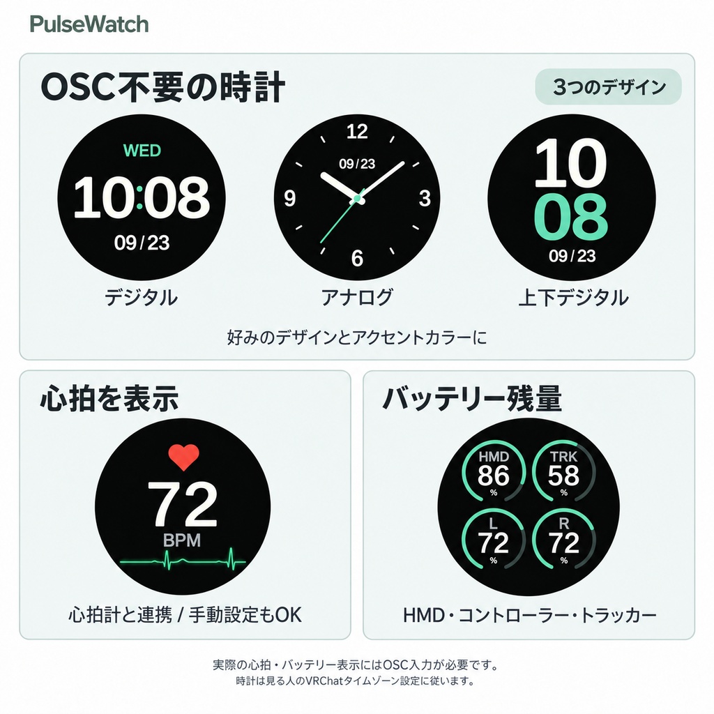 ❤Sale ¥900→¥500❤ PulseWatch - 時計・心拍・バッテリー表示 + PulseCharm【17アバター対応 / Modular Avatar】