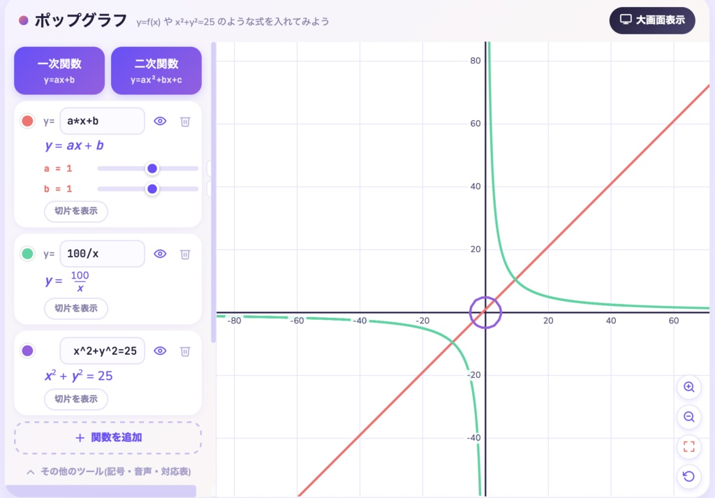 ポップグラフ|式を入れるだけでグラフが描ける(中学・高校数学)