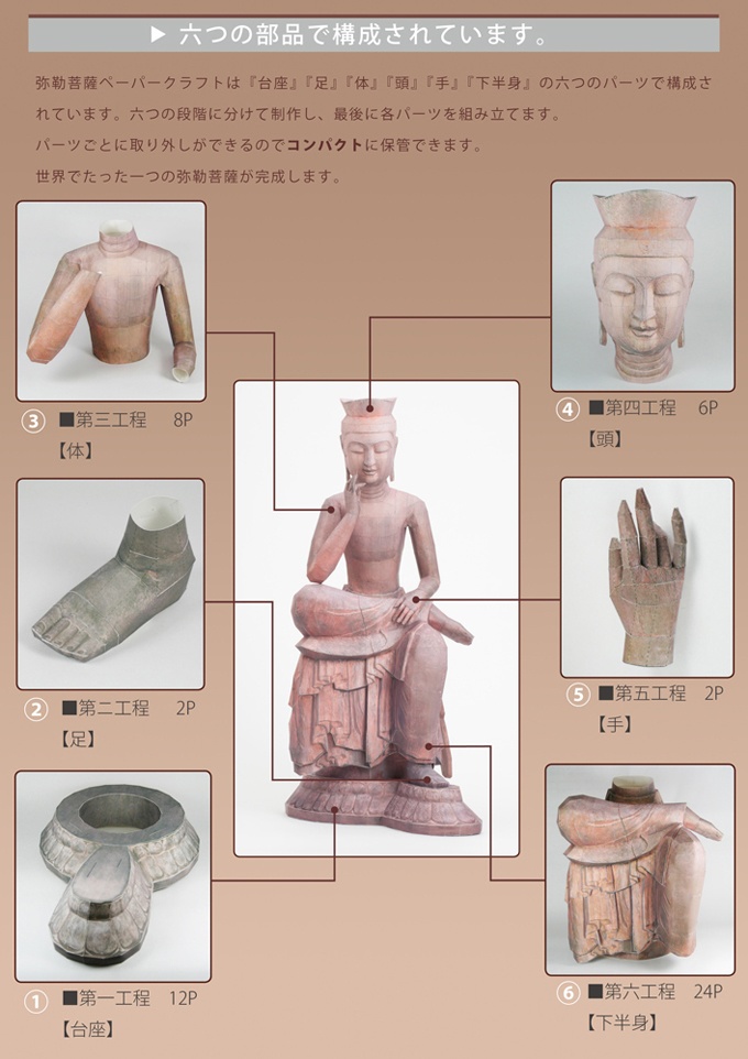 21世紀ペーパークラフト 02 弥勒菩薩半跏思惟像