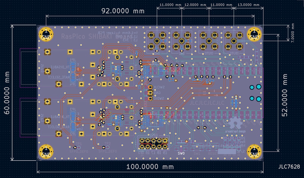 RasPico SHIBAKI Board