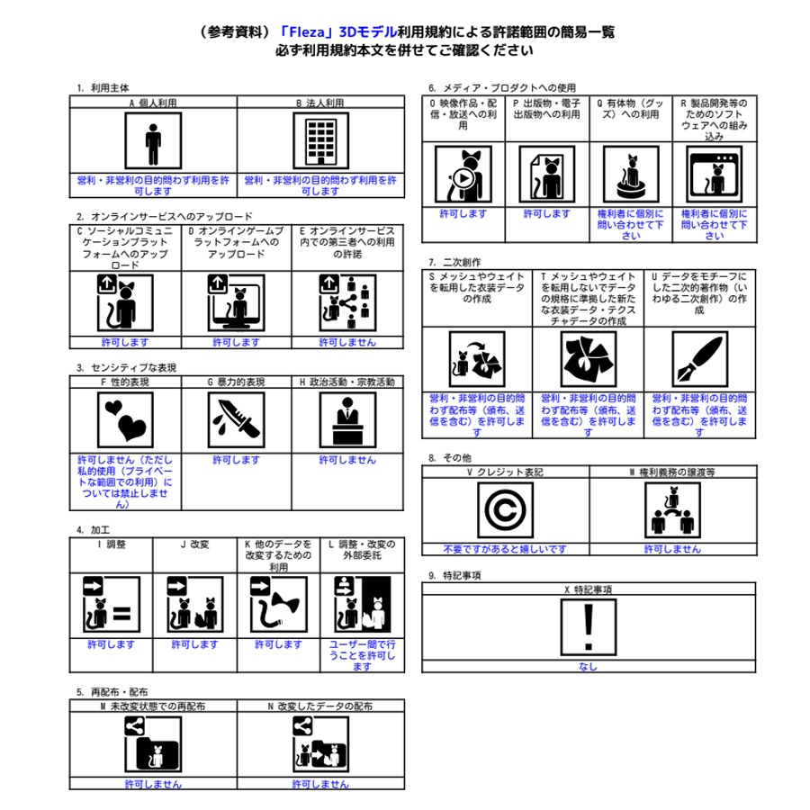 【オリジナル3Dモデル】Fleza