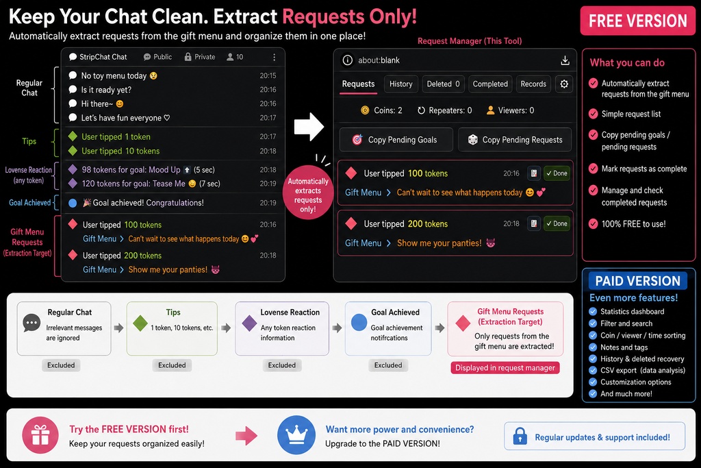  StripChat Request Viewer — FREE VERSION（ver:EN）