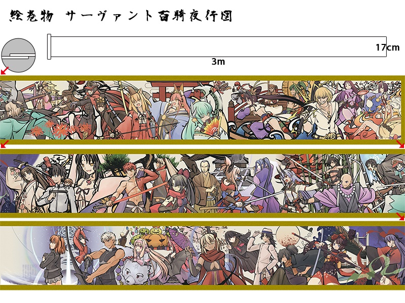 C95新作セット(絵巻物+色紙+購入特典ポストカード)