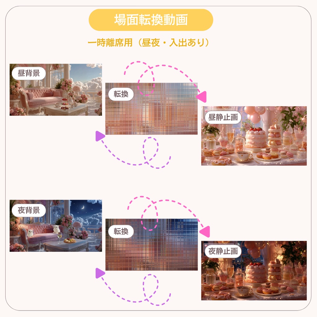 【動く背景】天空の姫系ティールーム(昼夜2差分/Vtuber配信向け)