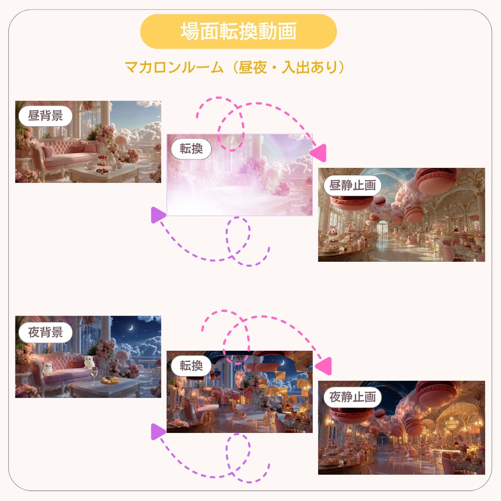 【動く背景】天空の姫系ティールーム(昼夜2差分/Vtuber配信向け)