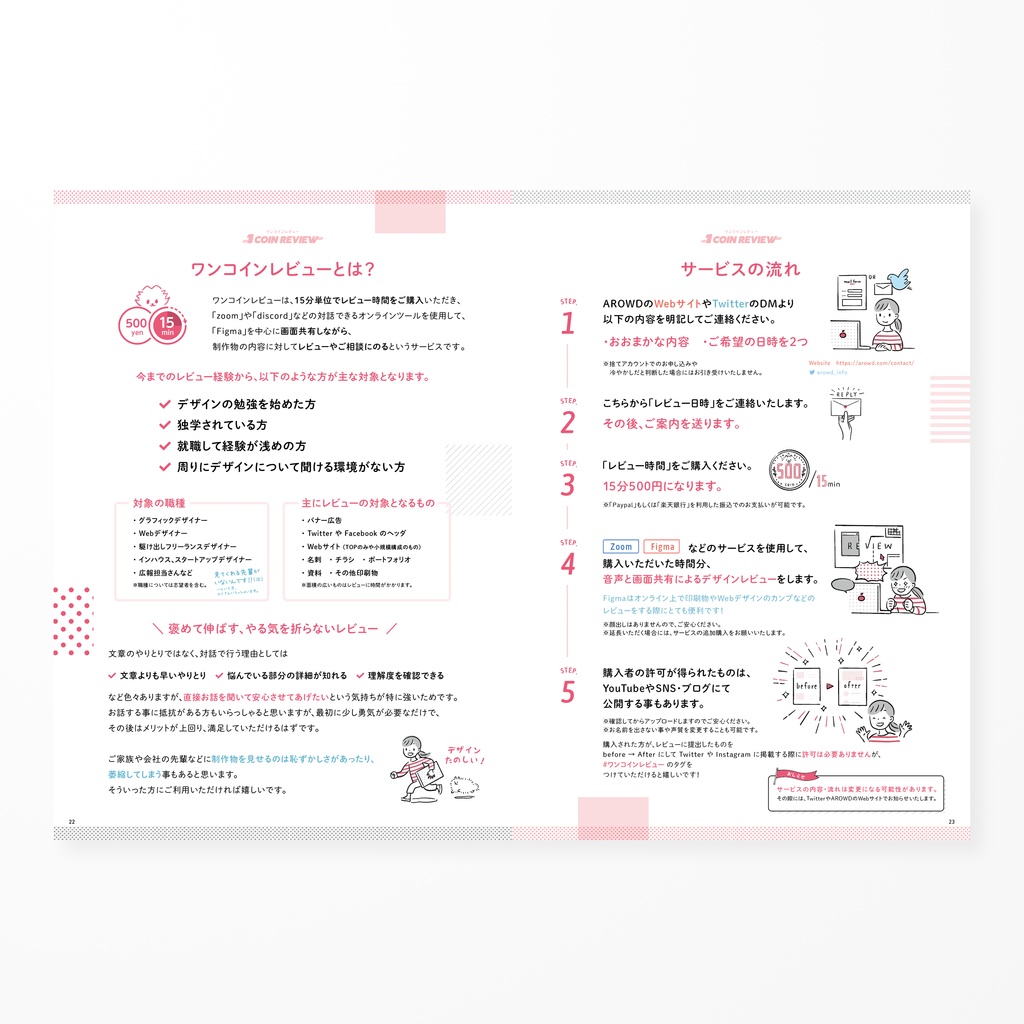 ワンコインレビュー <匿名発送>