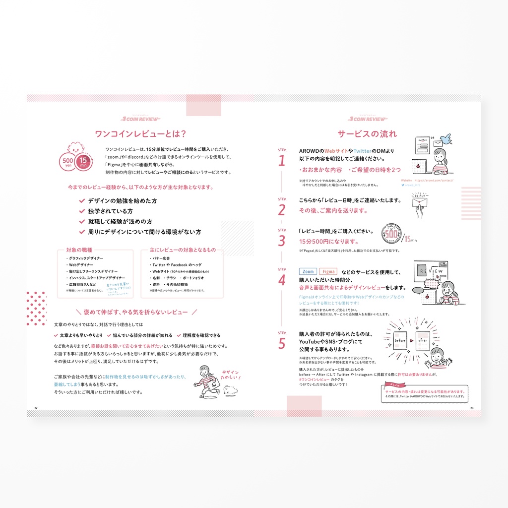 ワンコインレビュー【PDFダウンロード版】