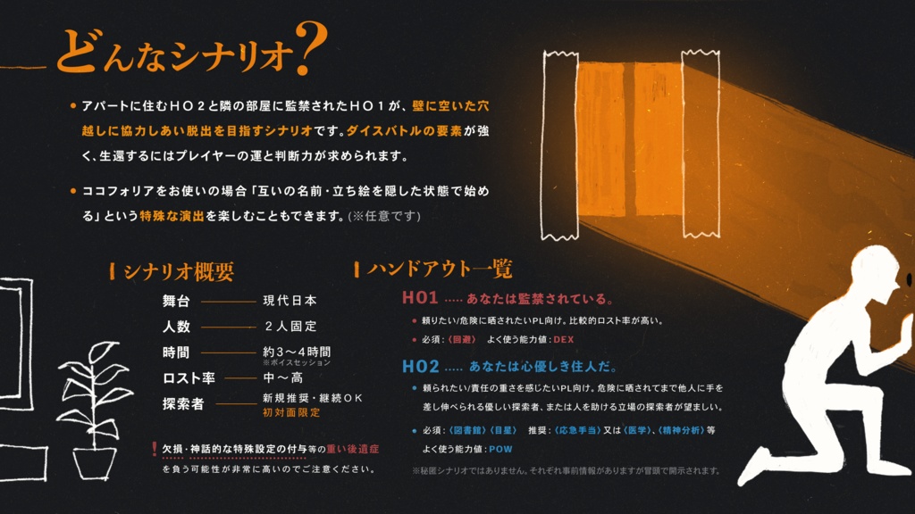 【CoC6版シナリオ】隣人讃歌【SPLL:E195498】