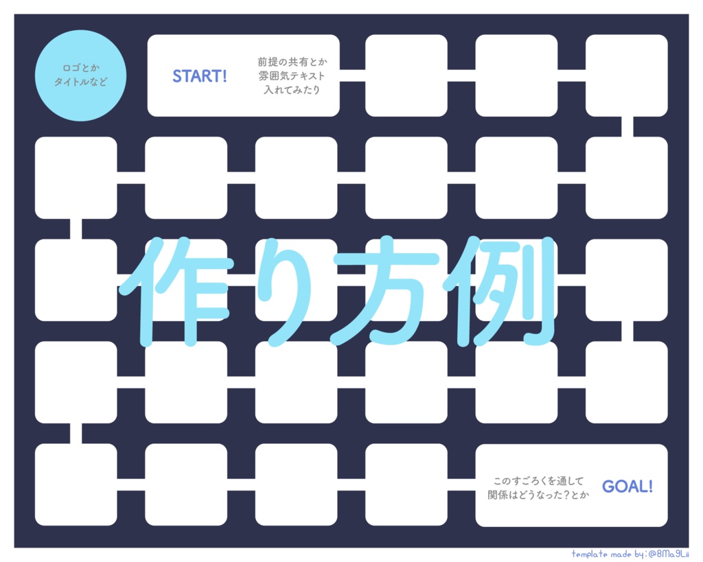 すごろくテンプレ（※ジャンル内のみ使用可）