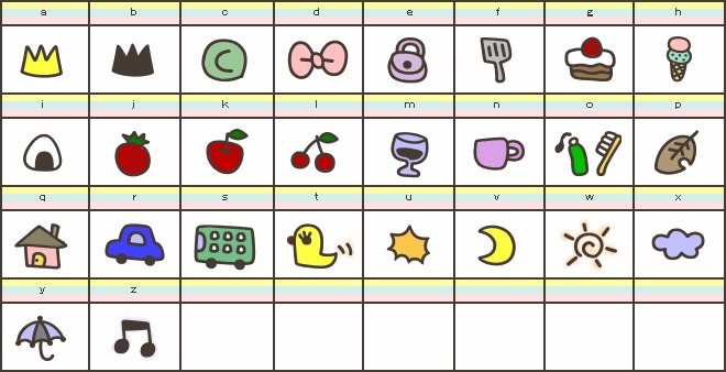 ゆるねこフォント