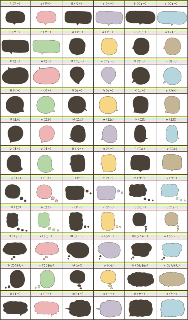 ゆるねこフォント