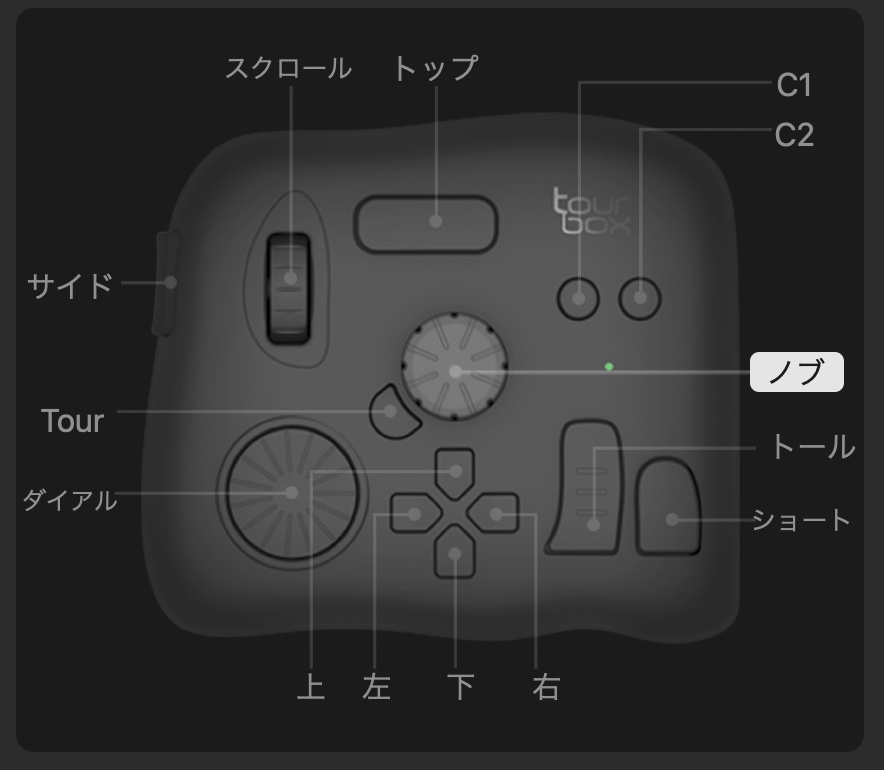 TourBox preset for Vroid Studio（超ベータ版）