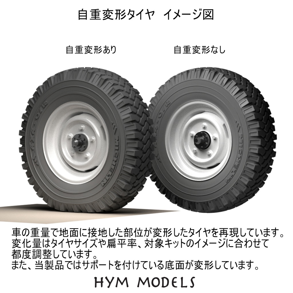 1/35 キューベルワーゲン82型用 自重変形タイヤ+ディテールアップパーツセット