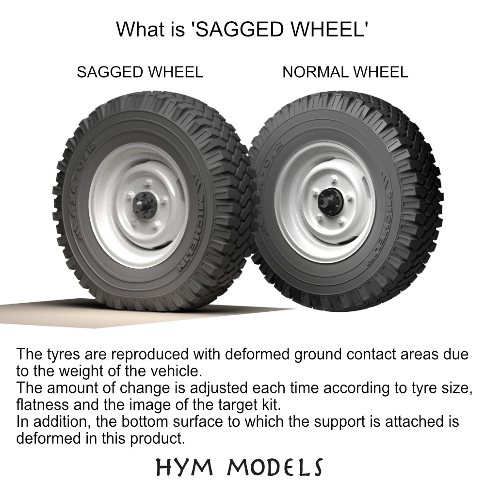 1:35 KÜBELWAGEN TYPE82 Sagged wheel set & detail set