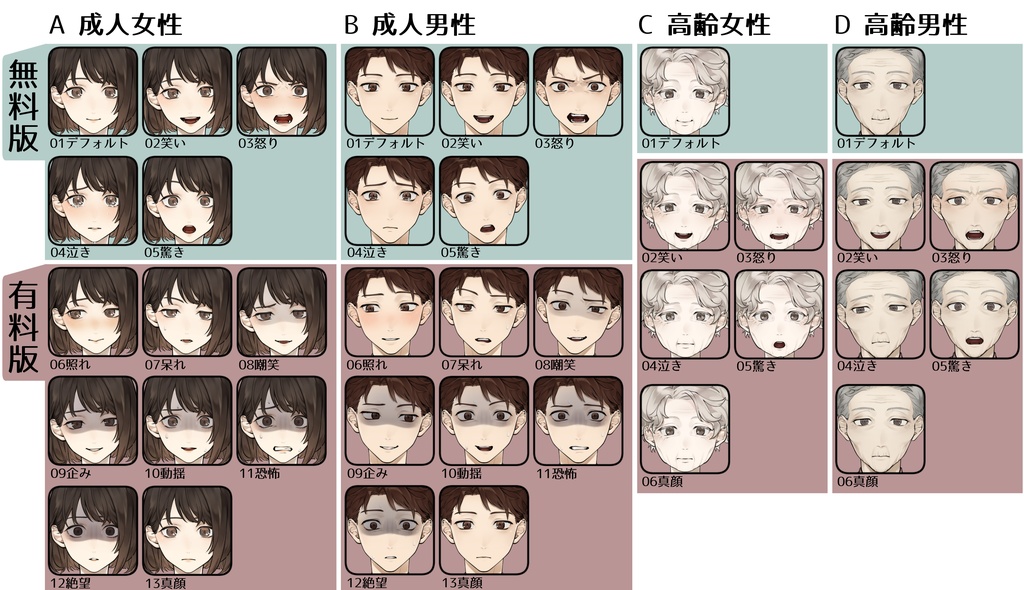 【立ち絵素材01】老若男女 【無料版あり】