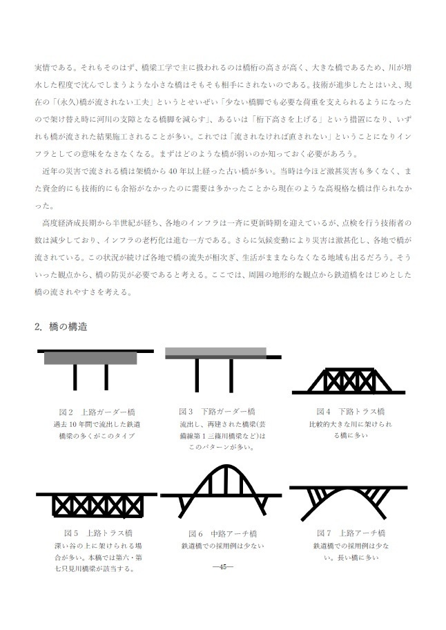 地理交流広場 第1号(2021春)