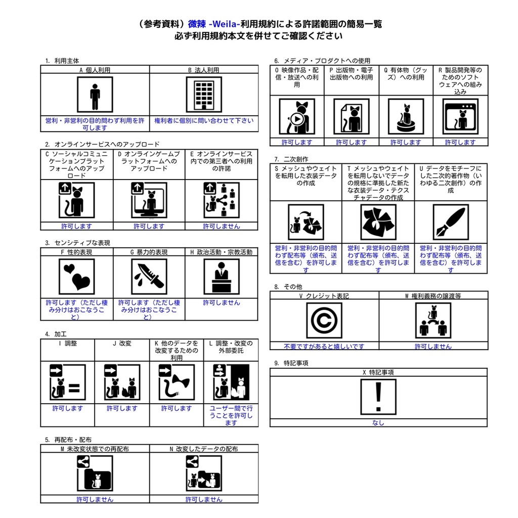 【無料】Weila軽量リングセット