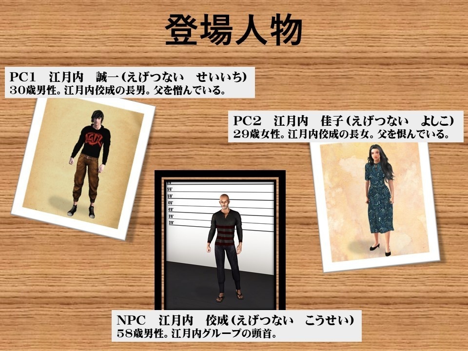 2人用マーダーミステリー「どちらかが親父を殺した」