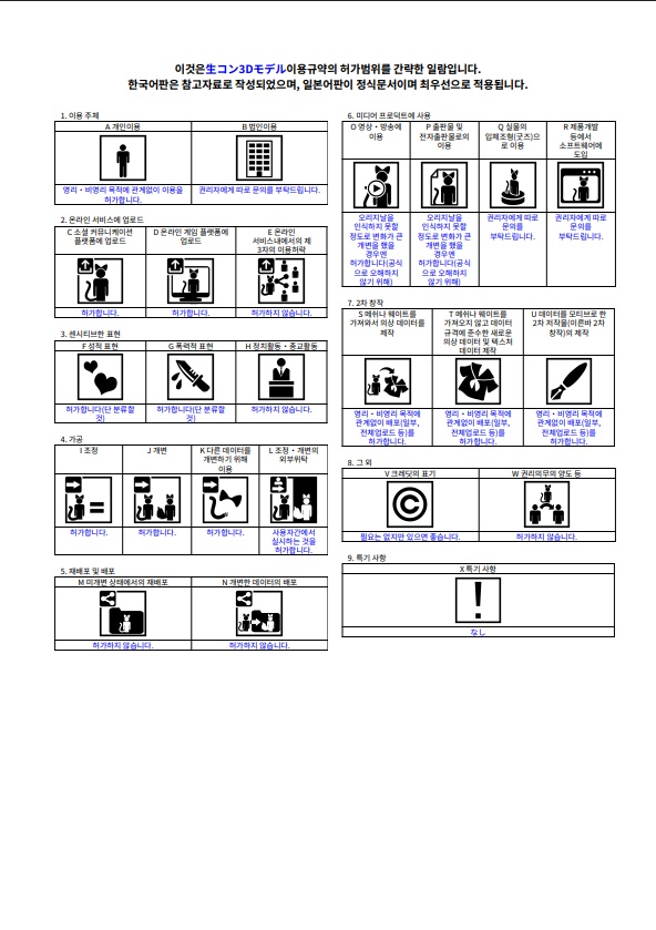 RANA オリジナル3Dモデル