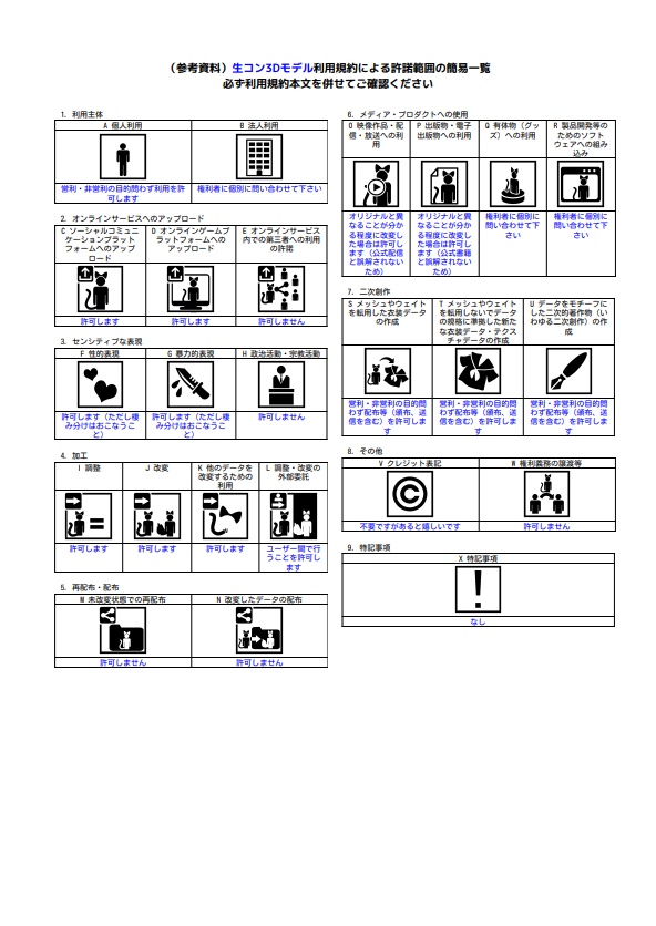 RANA オリジナル3Dモデル