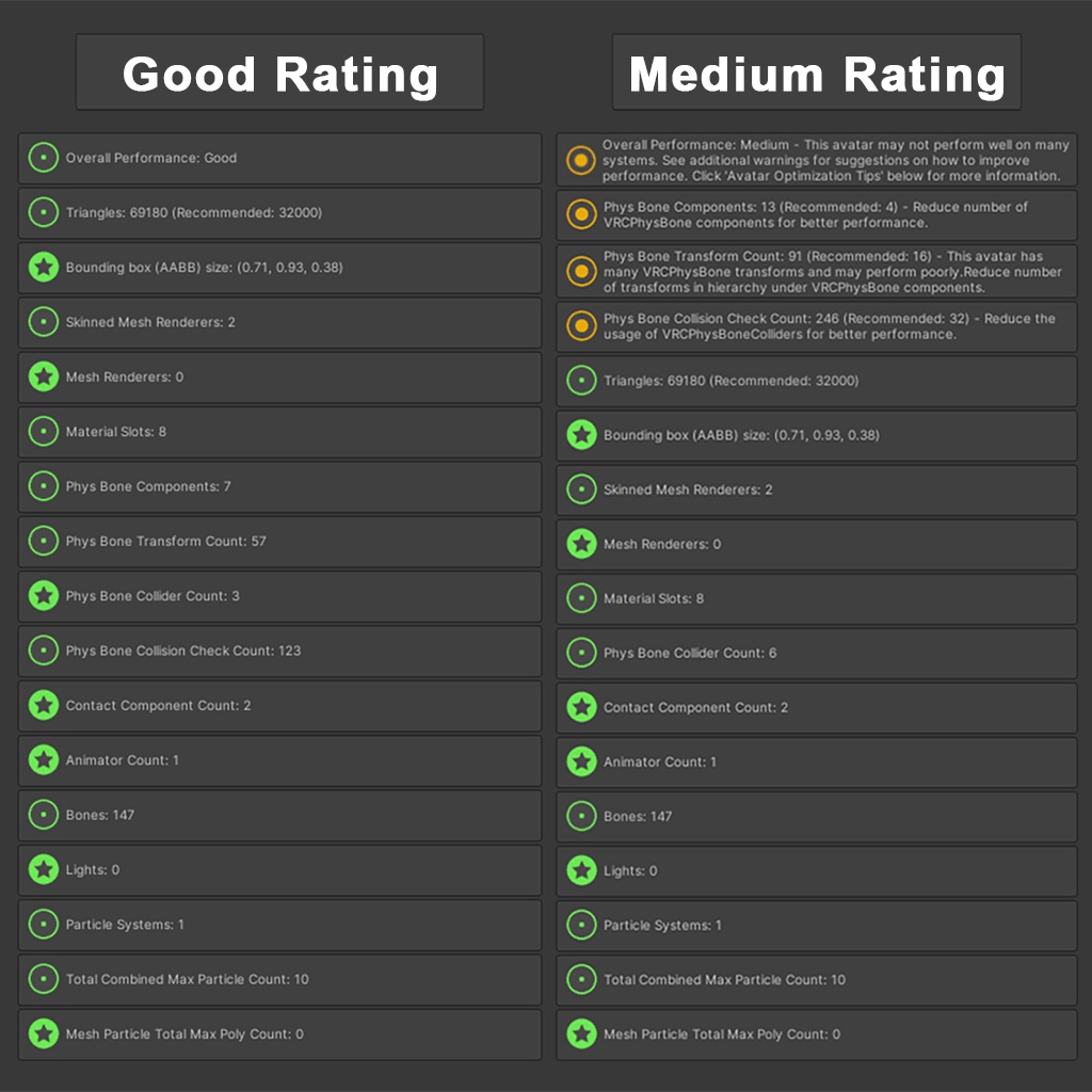 Jenny - VRChat Avatar