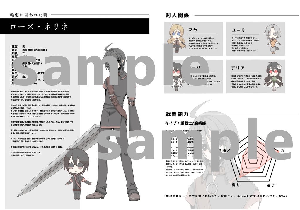 【オリジナル】神化論設定資料集