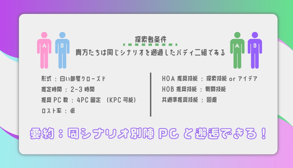 同工異曲四重奏 SPLL:E110756