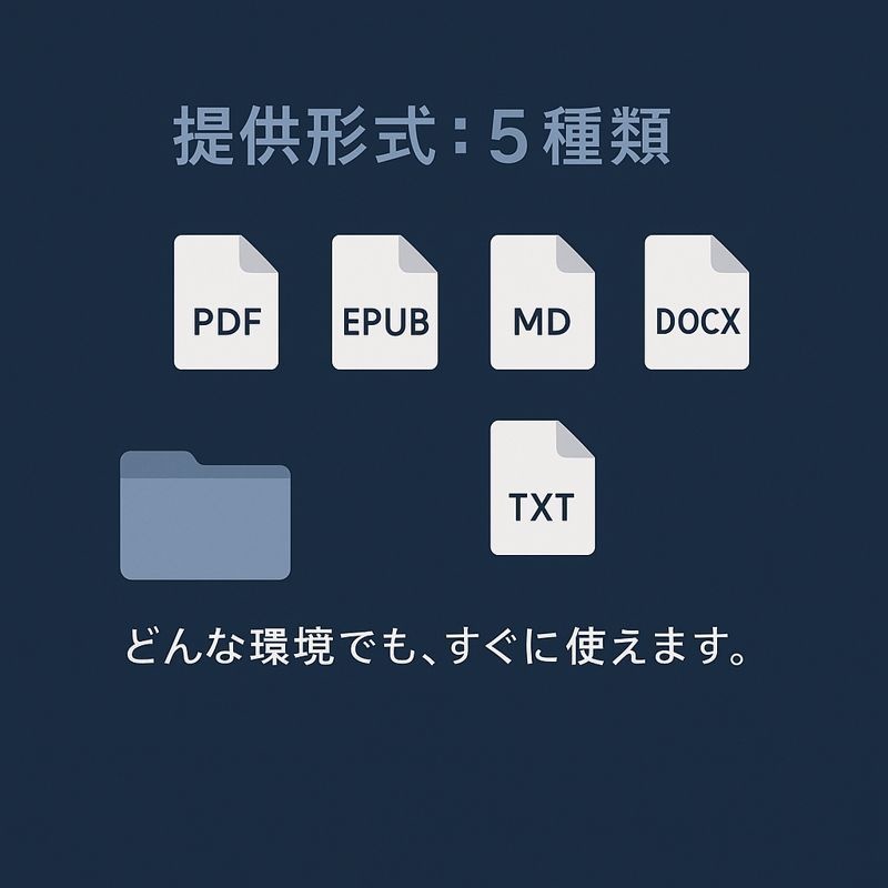 AI CREATIVE AUTOPILOT OS™ - First Step Edition -