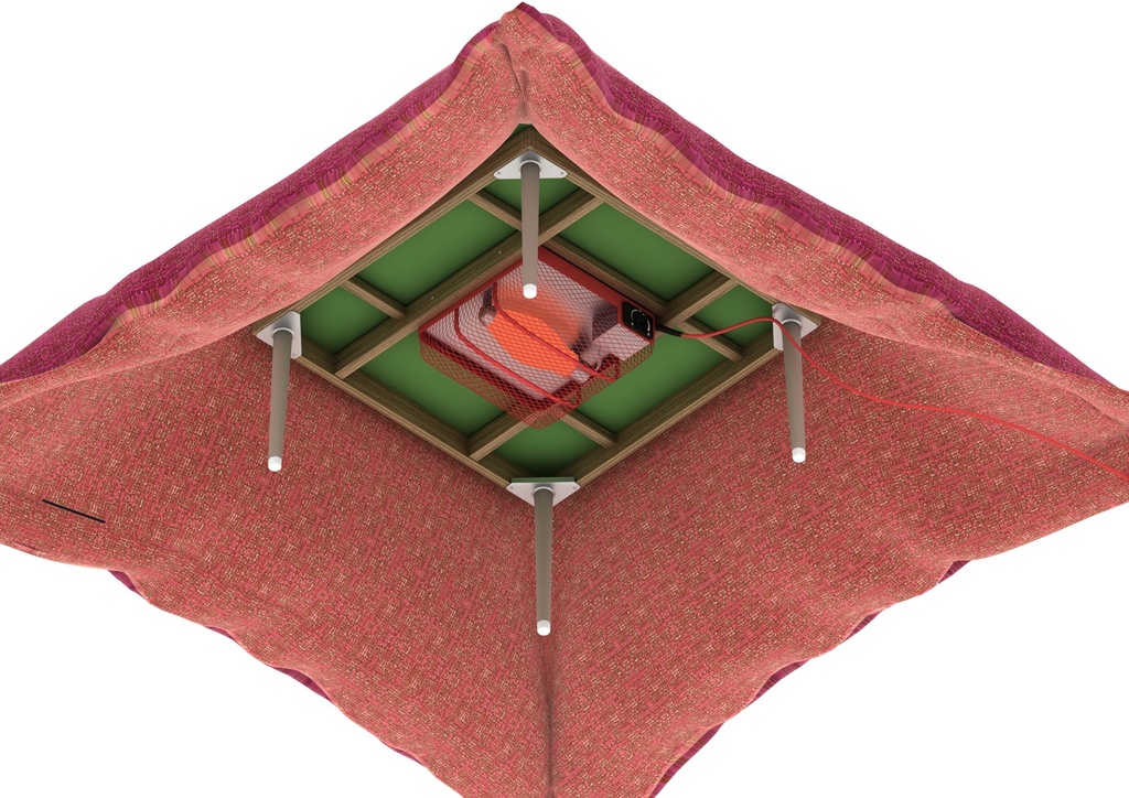 昭和レトロ「こたつ」 3Dモデル