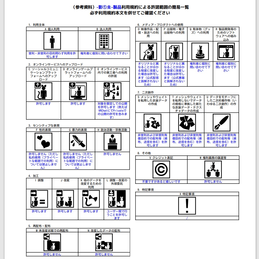 新規購入 ひまじん様資料確認用③ 3 その他