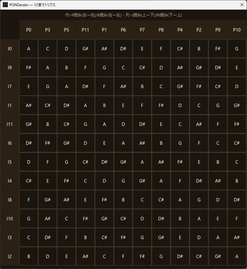 【Free版0円/追加パック・Pro版あり】PONDerato|音から学ぶ総合音楽理論・作曲支援ツール #PONDerato