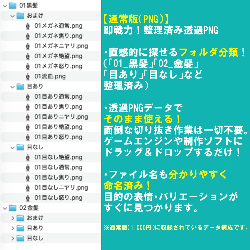 【悪徳モブおじ専門店】チンピラA