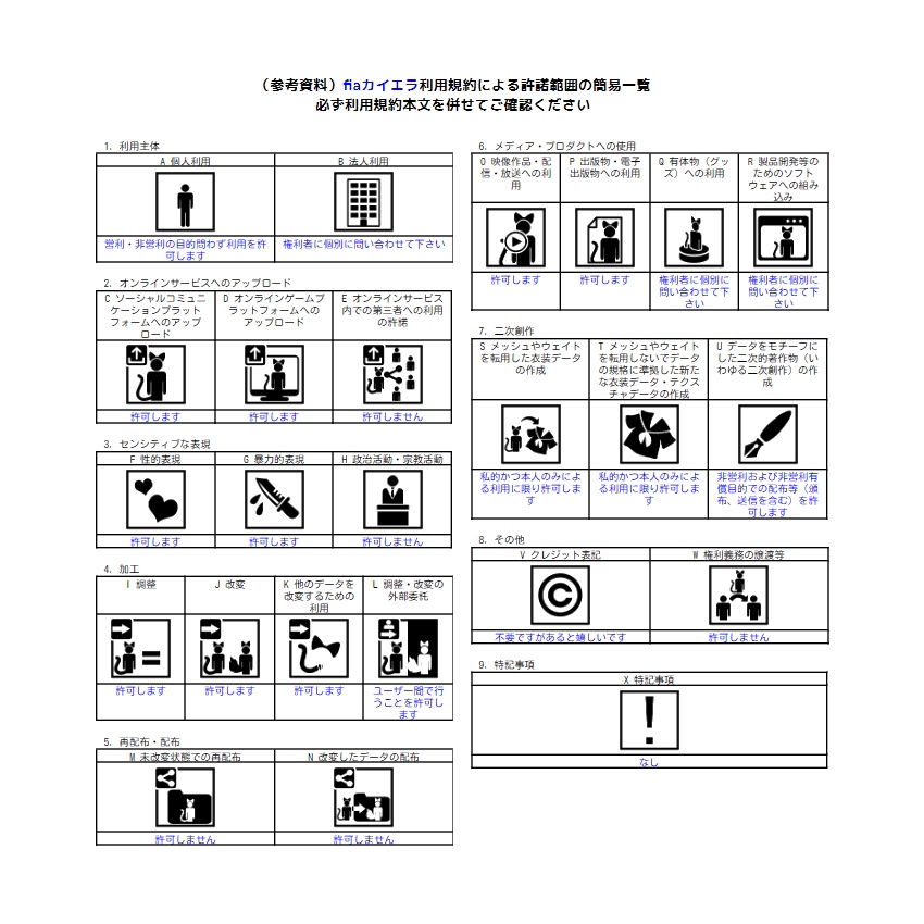 【エトワーニュ用衣装】快適な服「Seasons」