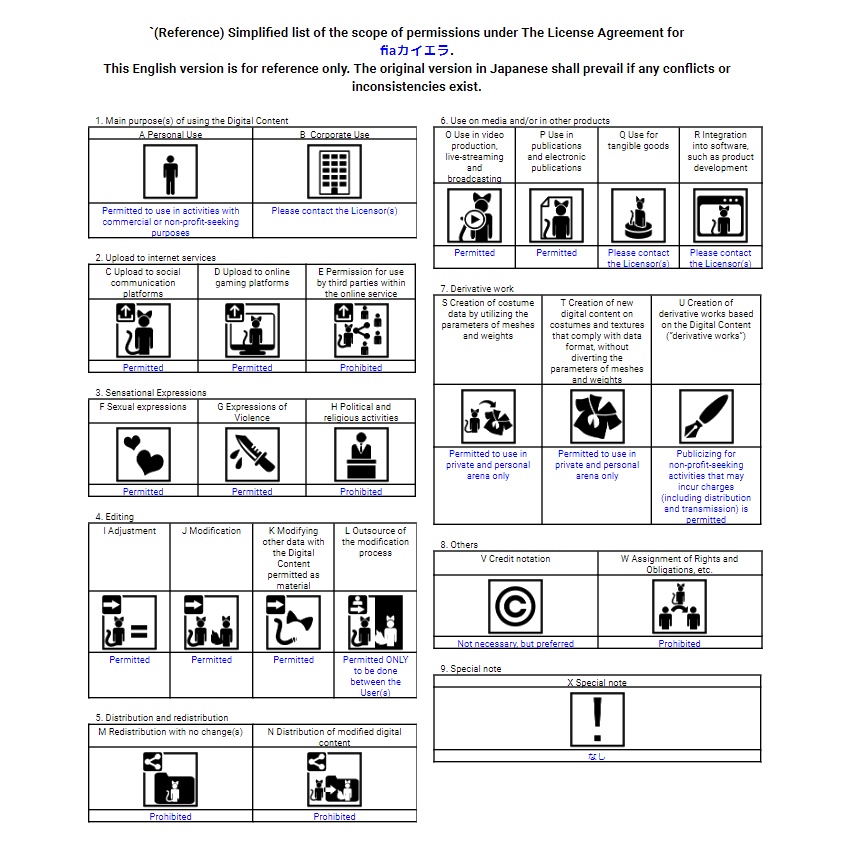 【エトワーニュ用衣装】快適な服「Seasons」