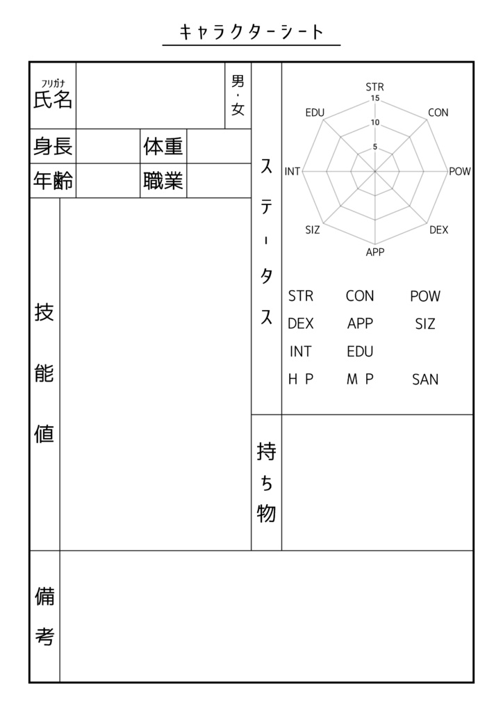 カルテ風キャラクターシート CoC用