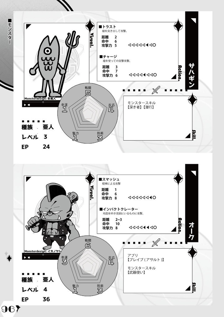 ダンジョン配信TRPG ライバー&ラビリンス 基本ルールブック