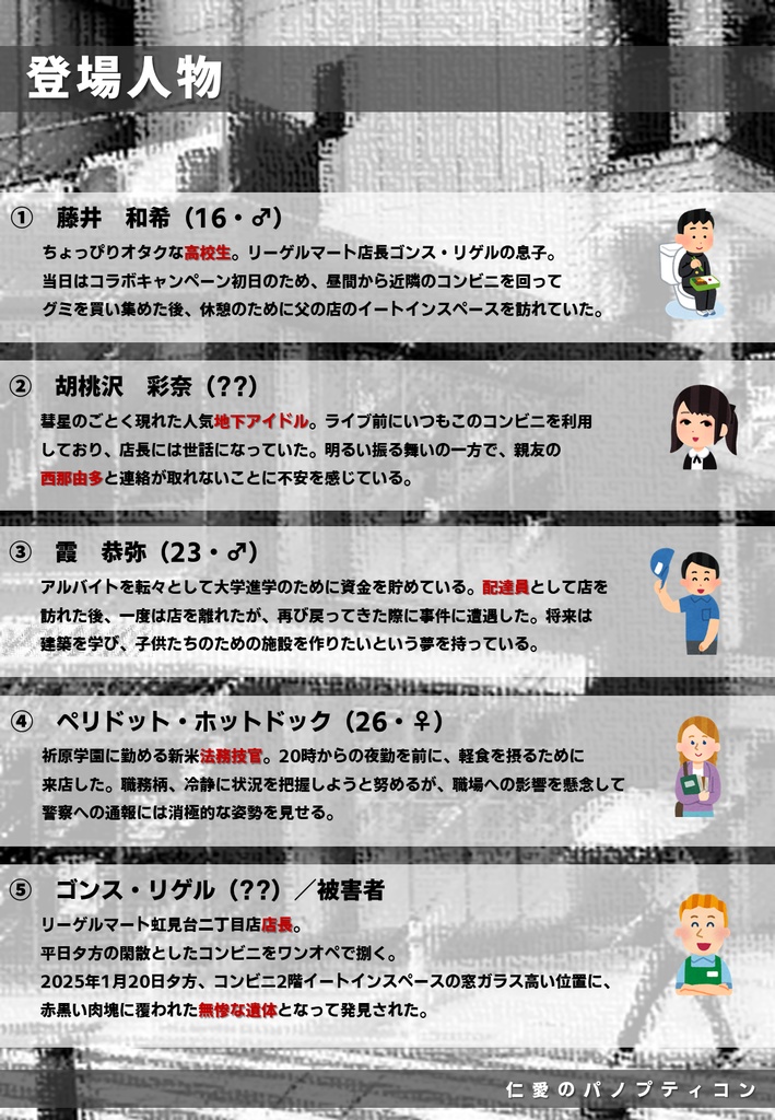 【無料】マーダーミステリー「仁愛のパノプティコン」