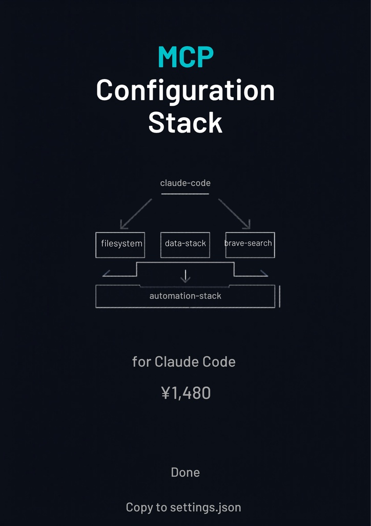 MCP Configuration Stack for Claude Code — 設定済みスタック3種