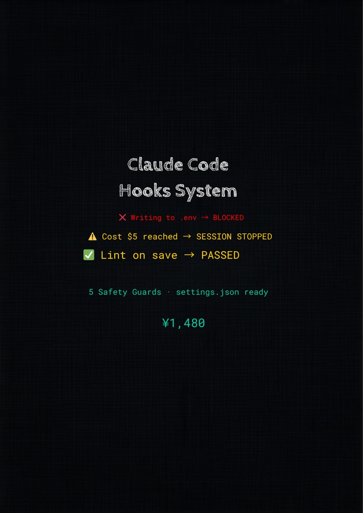 Claude Code Hooks System — AI安全運用設定集