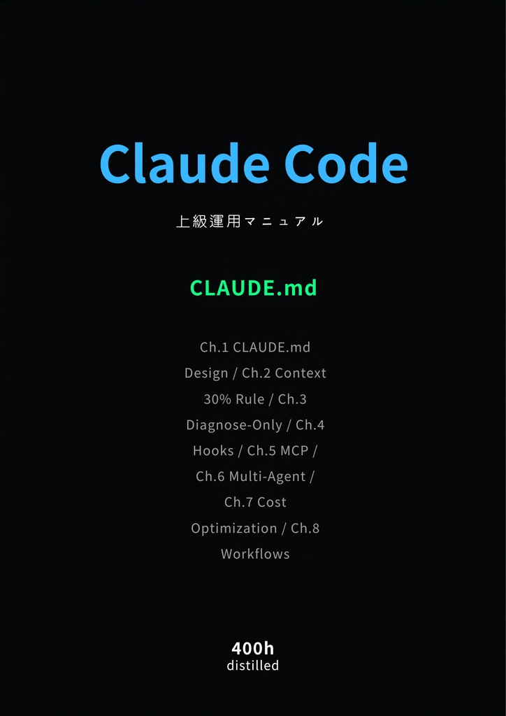 AI Engineering Playbook — Claude Code上級運用マニュアル