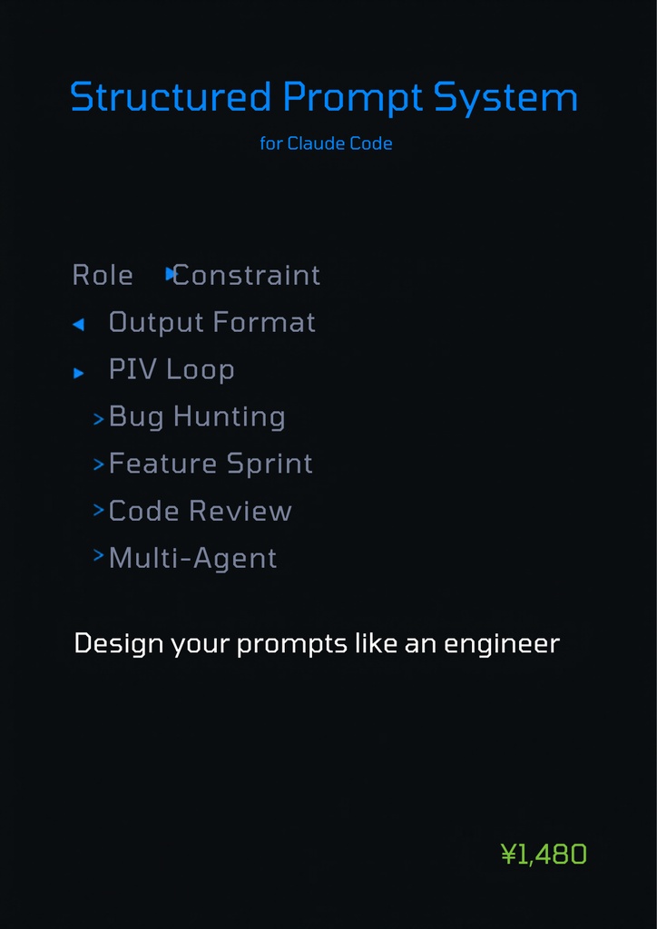 Structured Prompt System for Claude Code — 設計済みPromptアーキテクチャ