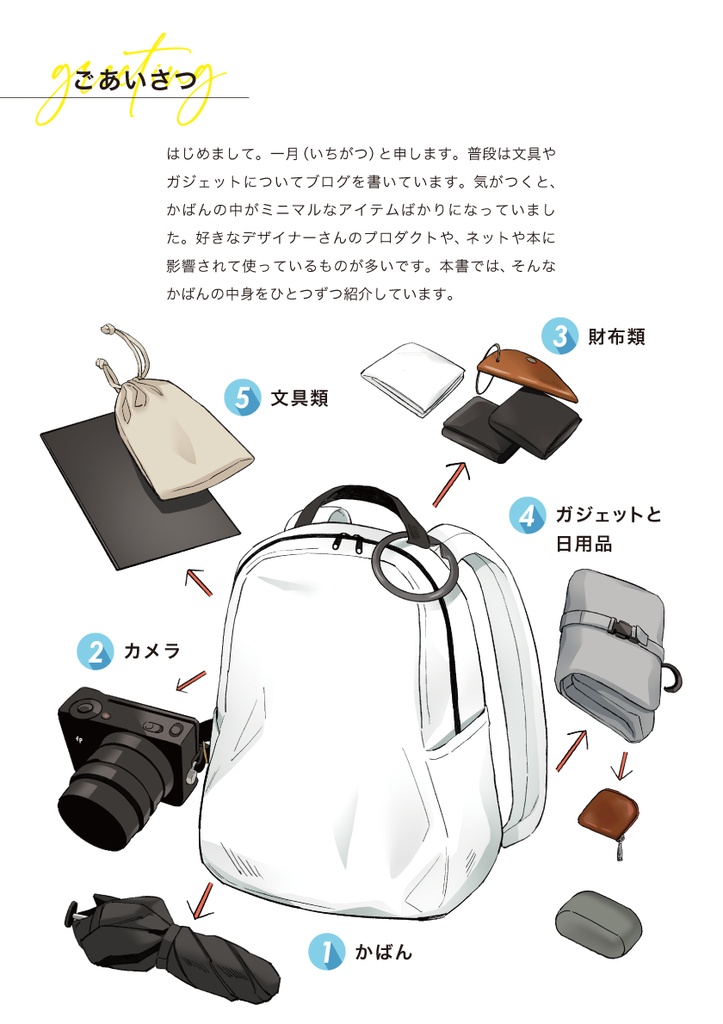 文具・ガジェット好きの choosing minimal