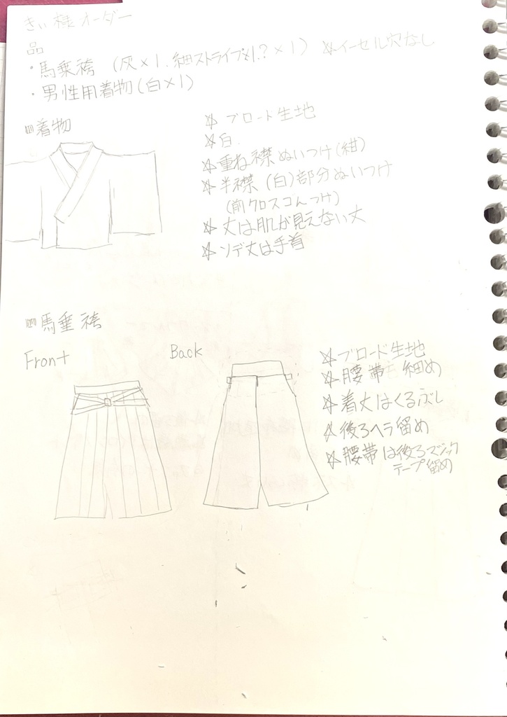 きぃ様オーダー