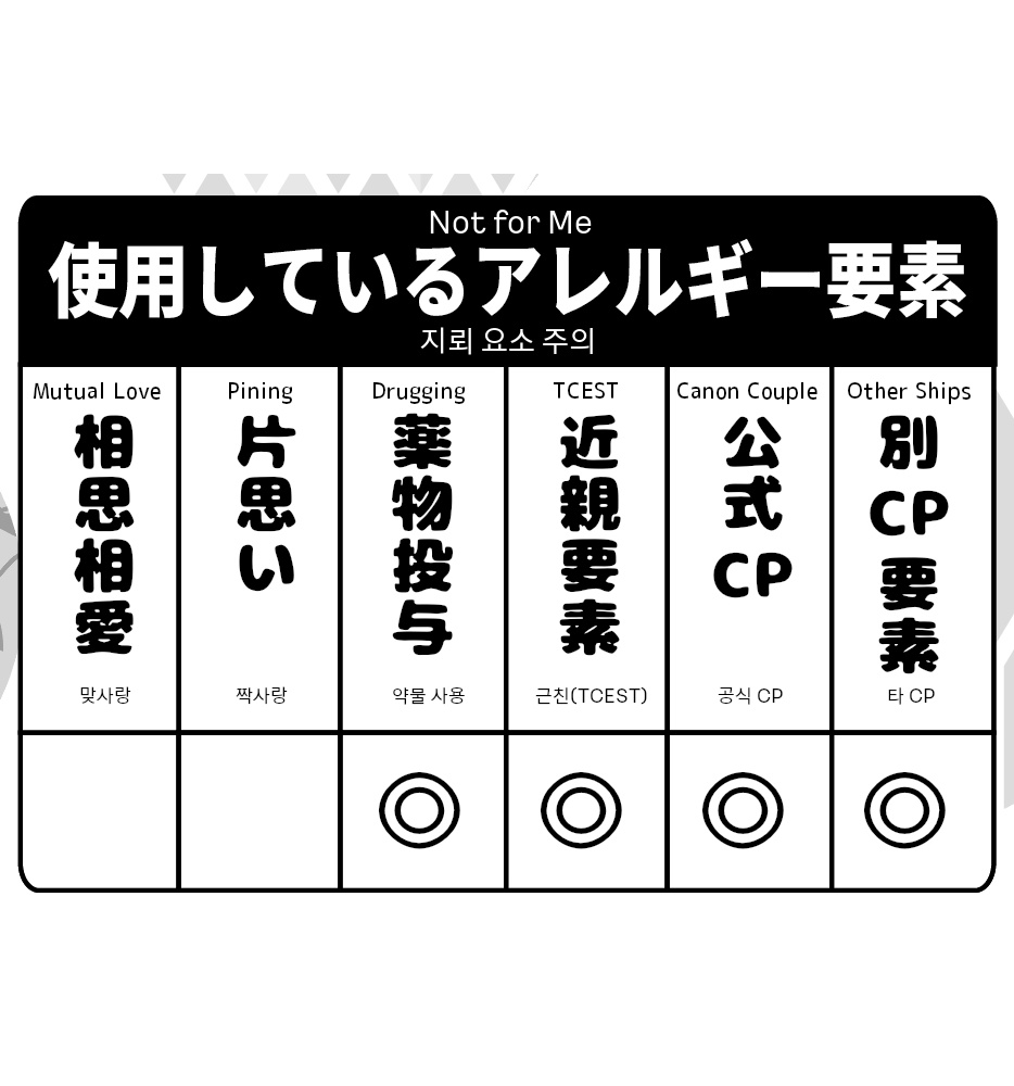 【EN/KR】12!LD オレがコイツを好きなはずがない