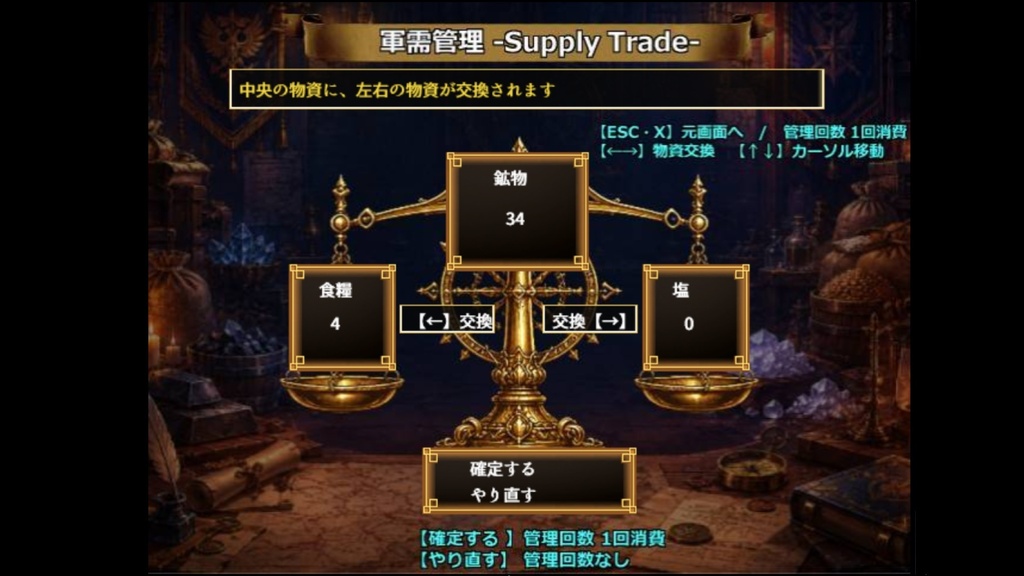 Verdant Requiem -trial-