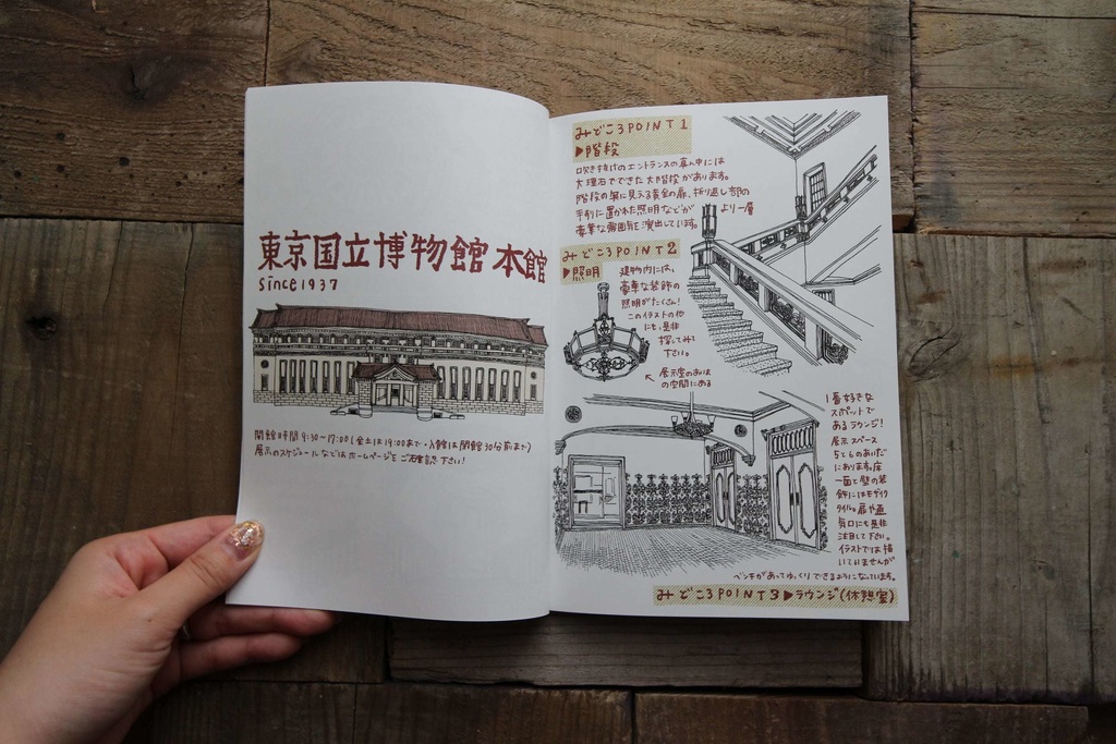 画集ZINE「絵で見る東京の近代建築の魅力Ⅱ」 - わくわく建築 by