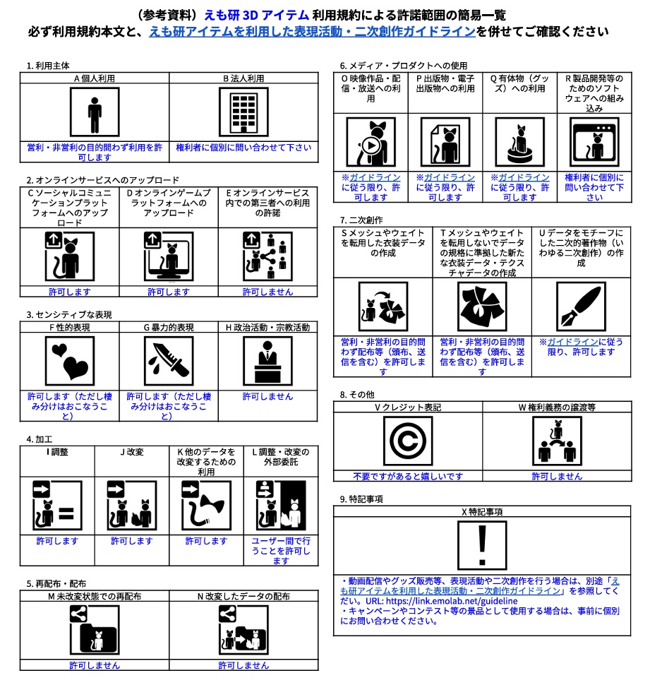 クララ専用髪型『たこあしツインテール』