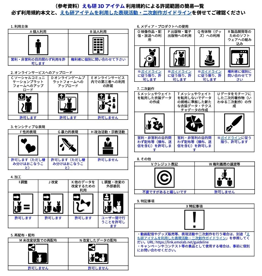 衣装『すいすいスイマー』